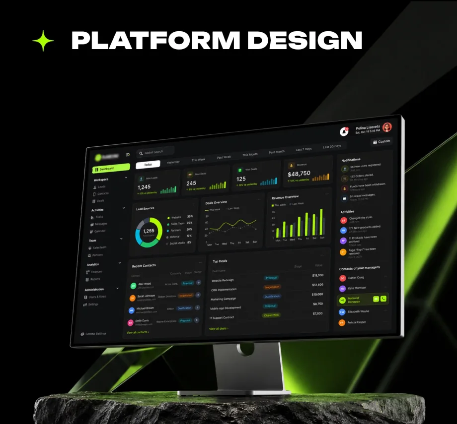 CRM platform dashboard