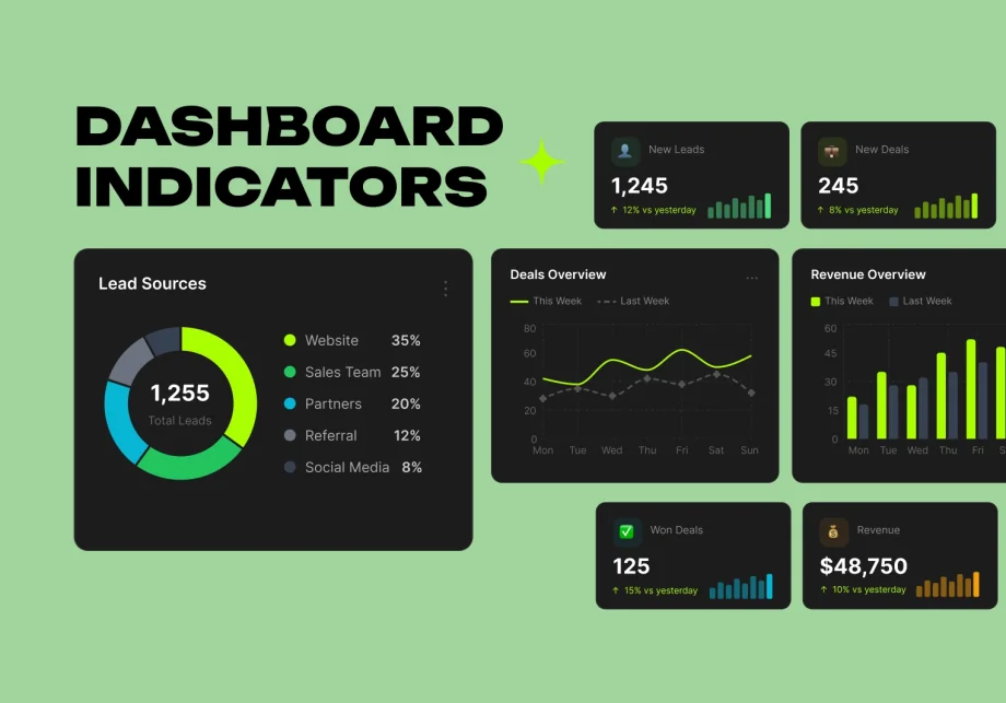 CRM platform, screen 5